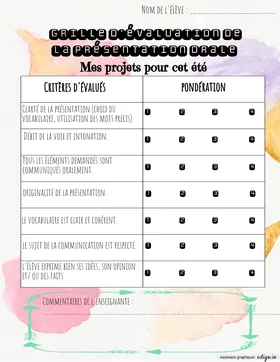 Grille d'évaluation mes projets pour cet été