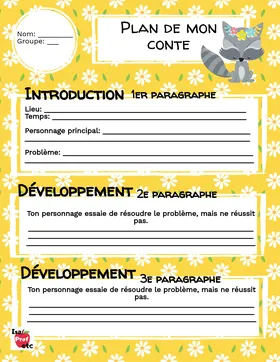 Plan conte - IsaProfEtc