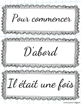Affichage de marqueurs de position
