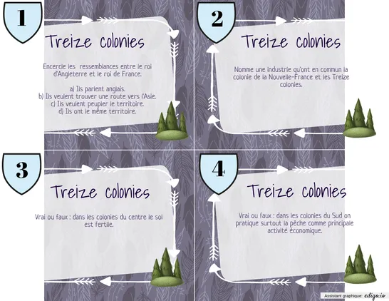 Treize colonies carte à tâches