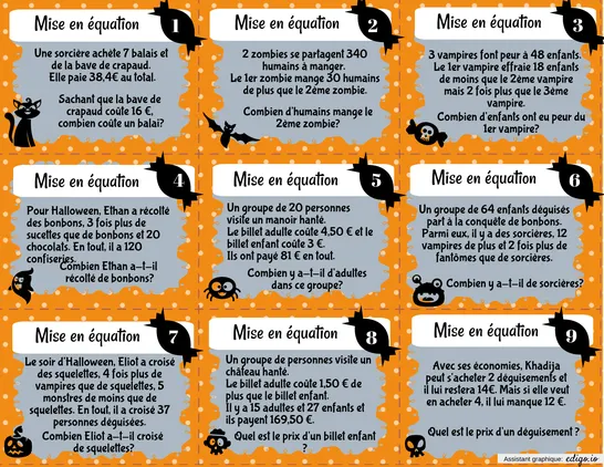 Mise en équation