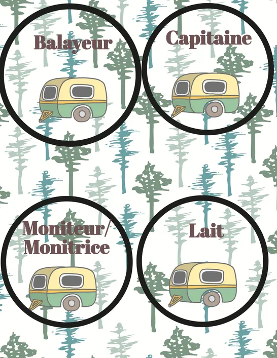 Classroom Jobs - Camping Theme, Third grade, Labels and tags, Teaching tools
