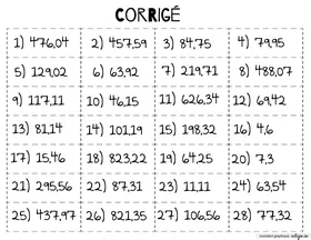 Cartes à tâches math.