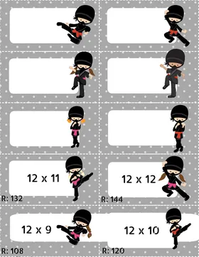 Cartes multiplications Ninja