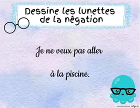 Lunettes négation