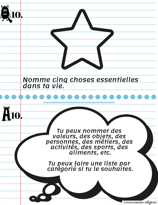 Cartes à tâches: cercle d'auteurs