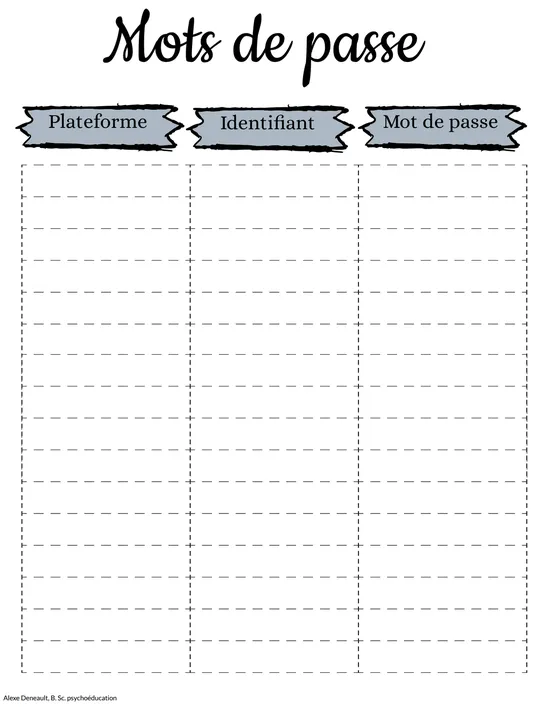 Documents planificateur enseignant, Secondaire, Affiches, Écriture
