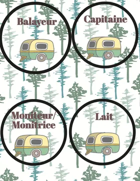 Classroom Jobs - Camping Theme