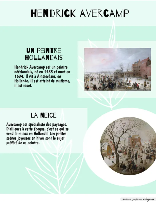 Histoire de l'art fiches artistes
