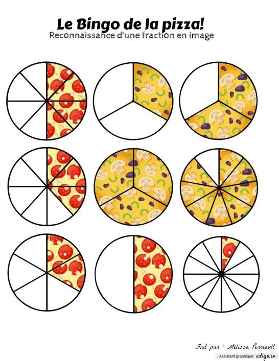 Le bingo des fractions, pizza