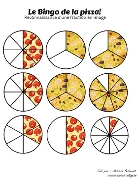 Le bingo des fractions, pizza