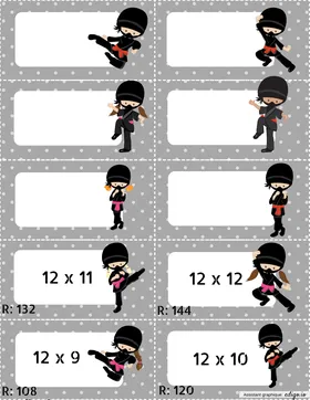 Cartes multiplications Ninja