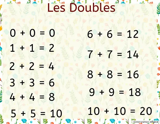 Les Doubles