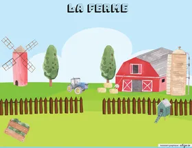 Les catégories des animaux