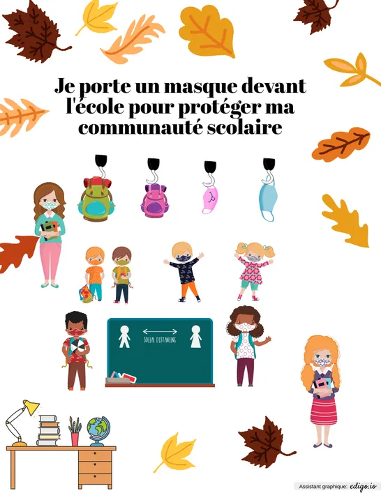Porter un masque