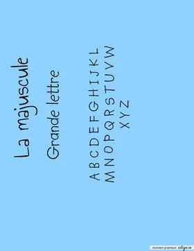 MAJUSCULE / minuscule