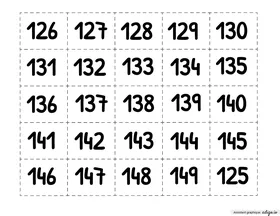Etiquettes nombres > 100