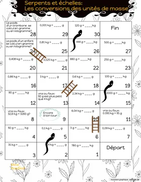 Serpents/échelles