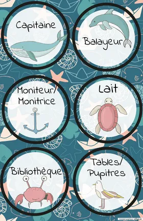 Under the Sea Classroom Jobs