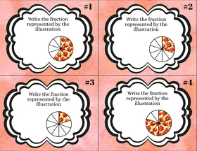 Task Cards_Pizza Fractions