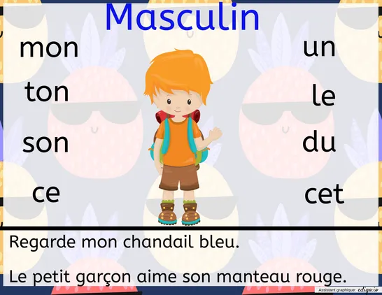 Masculin et Féminin