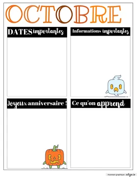 Dates