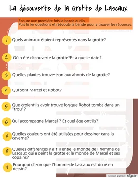 Questions de Compréhension Orale Grotte de Lascaux