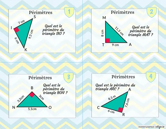 Carte à tâche - périmètres et aires