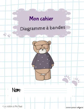 Diagrammes à bandes