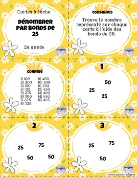 Cartes à tâche bonds de 25