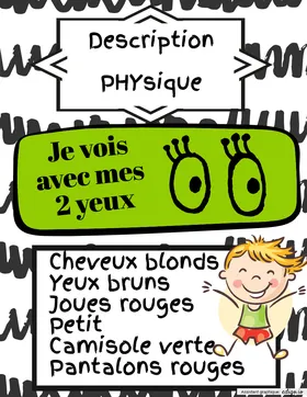 Modèle #2: Affiche descriptions psychologiques