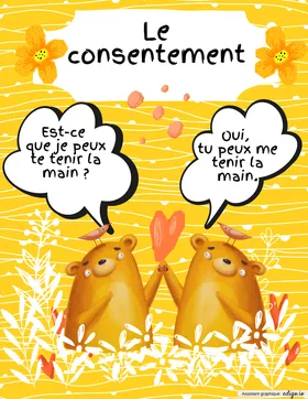 Consentement (main)