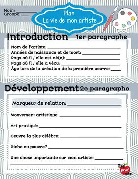 Plan écriture - Histoire de l'art - IsaProfEtc