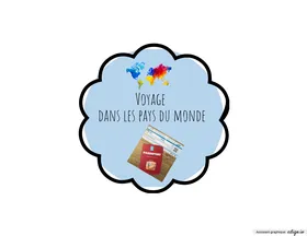 Billet d'avion et passeport
