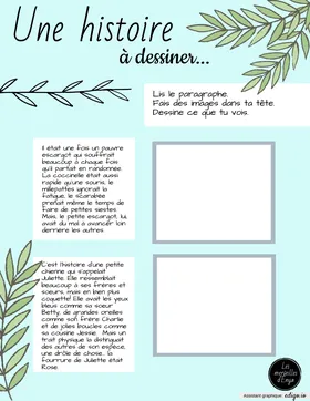 Imagerie mentale - histoire