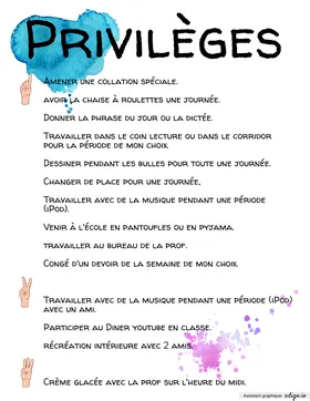 Privilèges