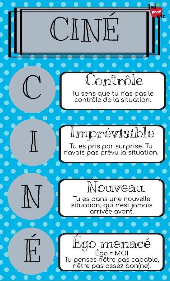 CINÉ stress - Affiche - IsaProfEtc