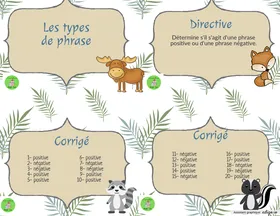 Les types de phrase