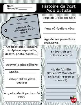 Histoire de l'art - Fiche d'informations - IsaProfEtc