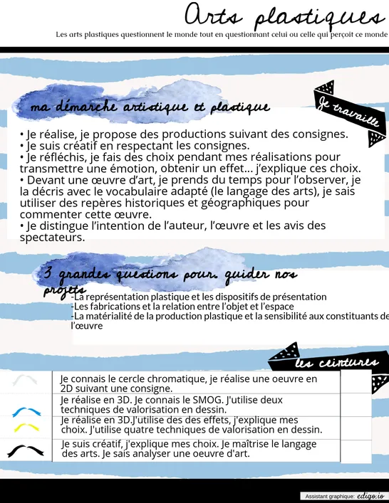 ArtsplastiquesC3 ceintures