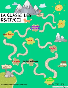 Decouverture_cahier_maîtresse