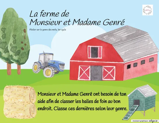 Copie la ferme Genré