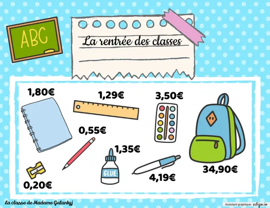 La rentrée des classes