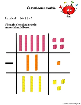 Soustraction écrite