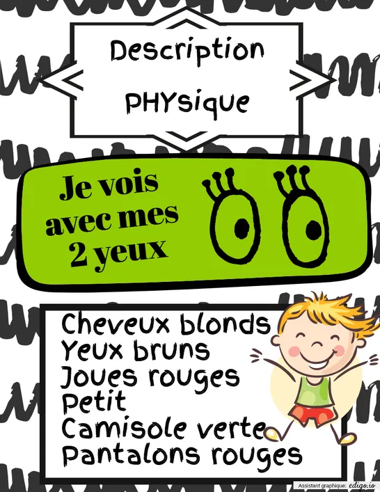 Modèle #2: Affiche descriptions psychologiques