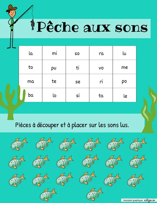 Lecture de syllabes