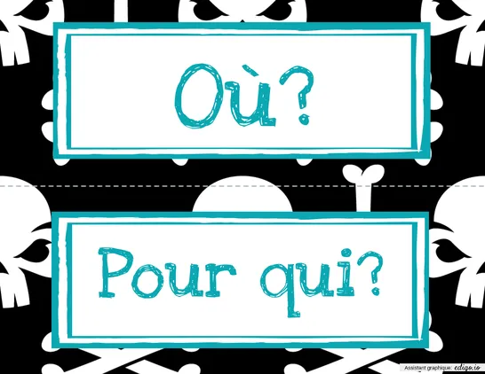 Mots clés Tableau - Enseign explicite