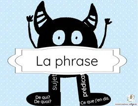 Les constituants de la phrase