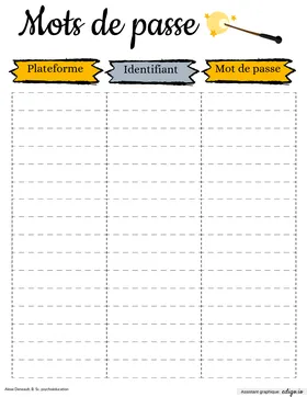 Documents pour planificateurs (Harry Potter)