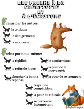 Les freins à l'écriture - Renard